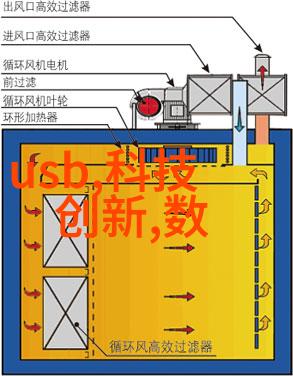 什么是最适合初创企业使用的人工智能产品类型