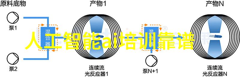 重复使用和回收哪种方法更有效地处理旧塑料排水板