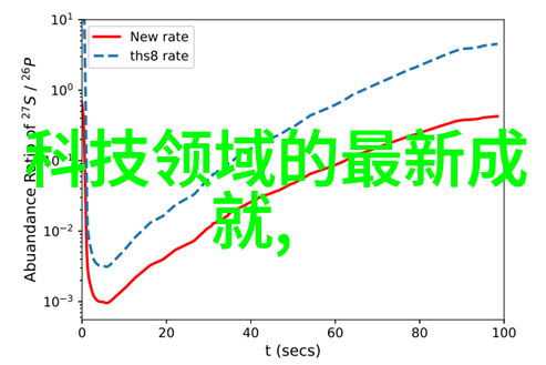 人工智能语音系统AI语音交互技术