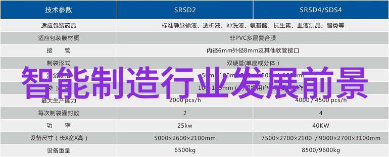 探秘当地不锈钢建材批发市场的魅力与实用性