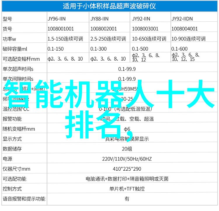 智能化科技你真的了解智能化科技吗