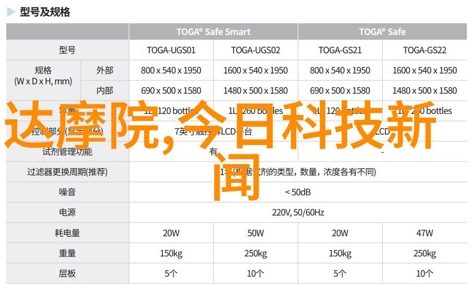 中国科技排名第几突发手机ChatGPT来了券商大佬手机行业处于三重大底人工智能将推动底部逆袭