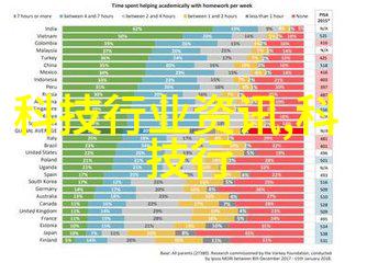 化工反应釜车间图片-安全生产探索化工反应釜车间内幕