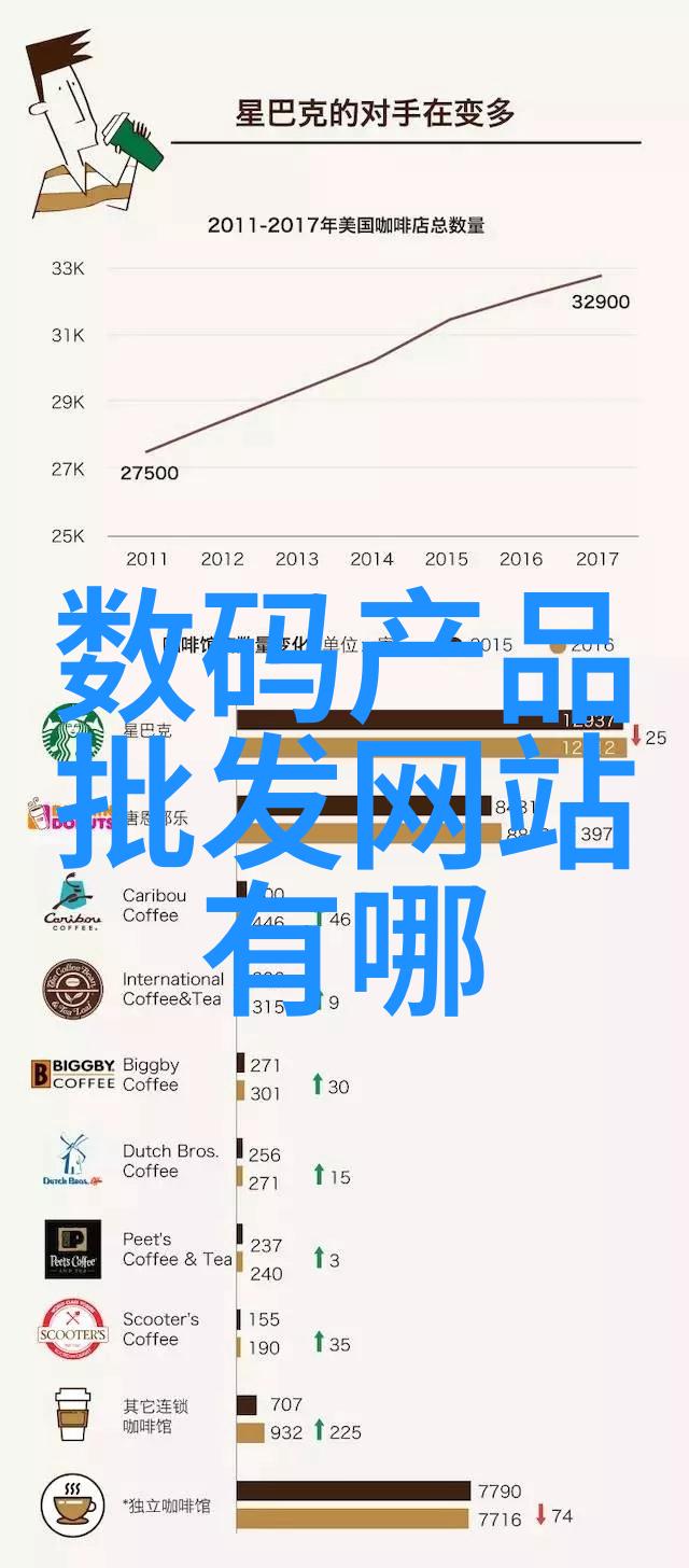 智慧交通安全与智能控制的未来