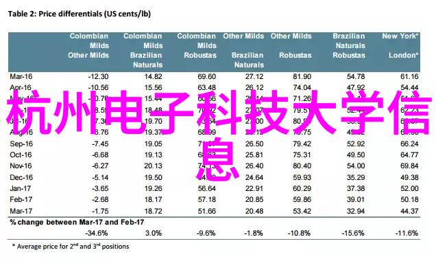 水质检测新星SH-9006型多参数分析仪