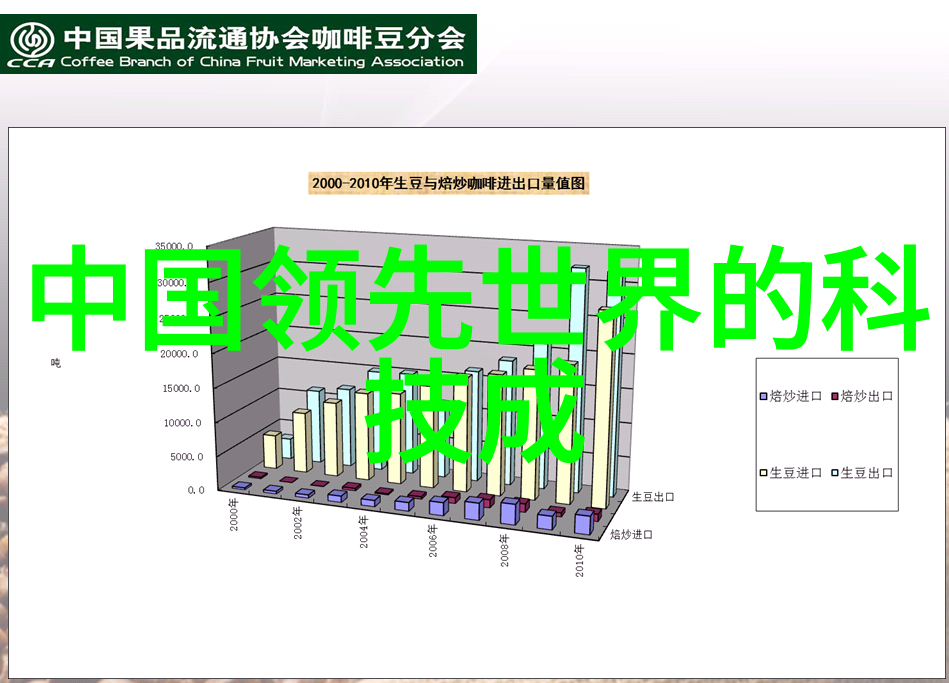 扎克伯格打算卖130亿美元股票干什么 全捐出去真的假的