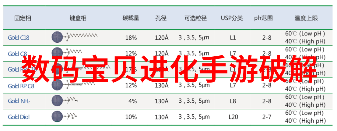 探究天玑9000在高性能处理器领域的关键挑战分析其设计决策与性能优化空间