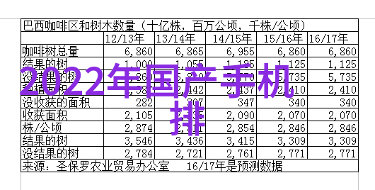 怎样根据个人的品味和需求挑选出最适合自己家的最新房子装修效果图设计方案呢