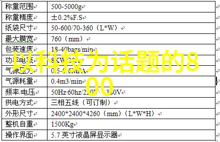 陕西工业职业技术学院我的创意之旅开始了