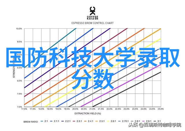 欧式人像摄影艺术传统光线下的细腻捕捉