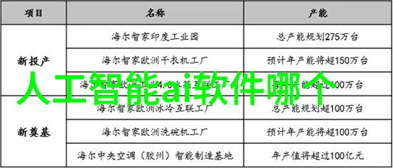 四川工程职业技术学院我在这里找到了改变命运的钥匙