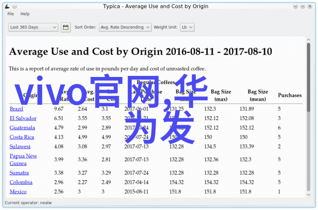 不锈钢桌子坚固的家居装饰与实用办公伙伴