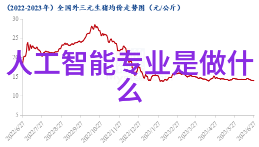 如何选择最适合自己的简约家装效果图