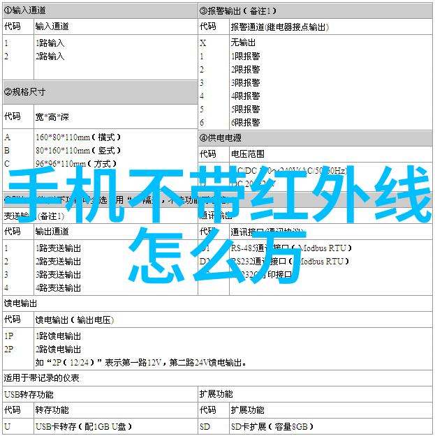 数码世界的丰富宝库揭秘智能设备软件应用与网络服务的无限魅力