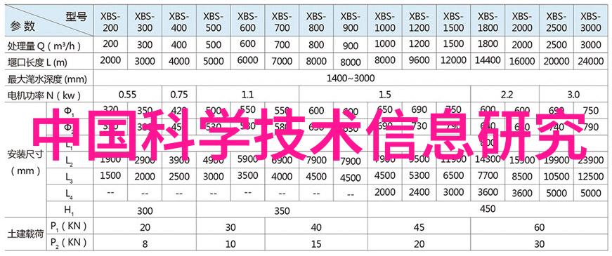 深渊之镜PVC下水道管件图片的未解秘密