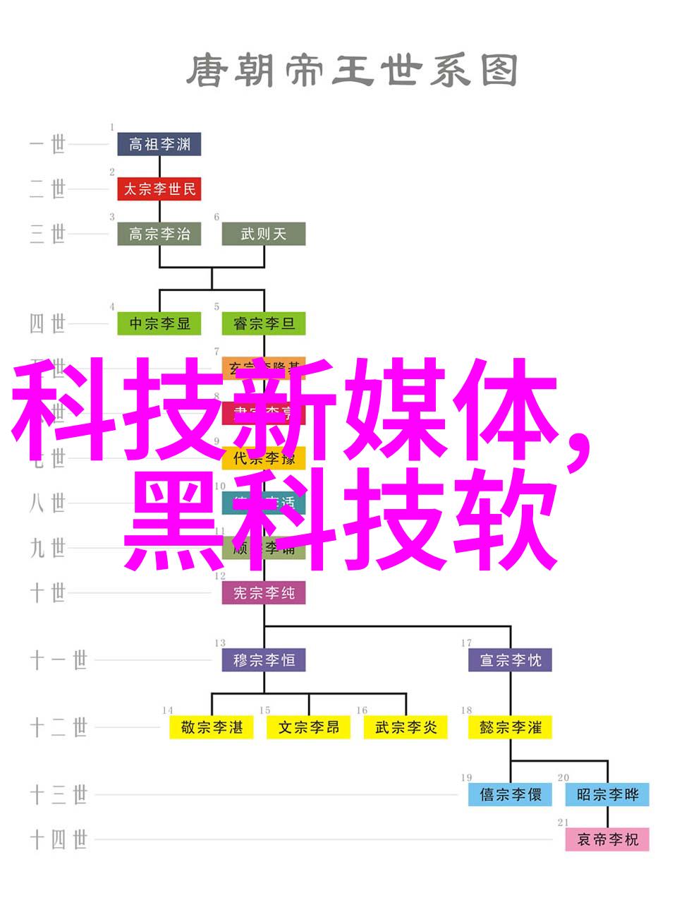 智慧引领未来科技部人才与科学普及司的创新征程