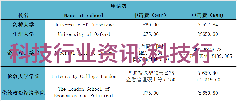 浪漫之夜免费60分钟上大床的诱惑