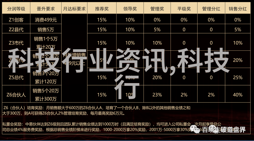 在全球化背景下科学技术部如何保持国家科技竞争力