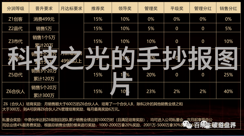 双级反渗透水处理系统我的家里用水变了面貌