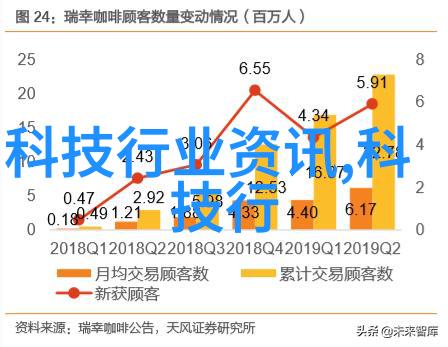 MiR联合Modula揭秘人性独特之处推出革新全自动仓储操作系统