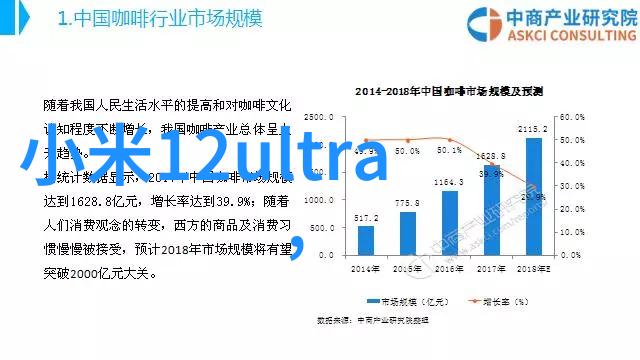 百合绽放追逐速度与肉感的诗篇