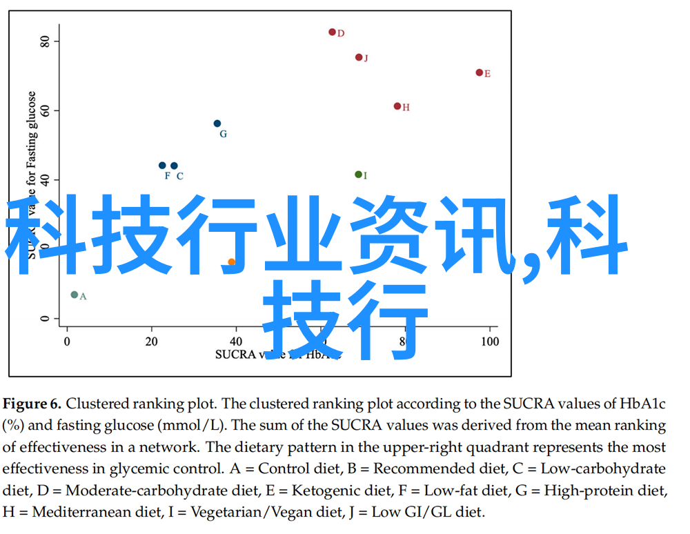 科技造福人类的例子我的智能手机如何改变了我的生活