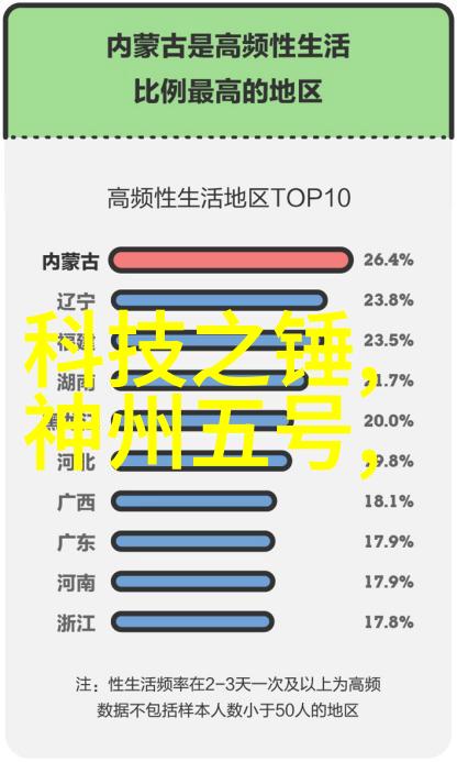 水质检测技术与饮用水安全标准的研究探索直接饮用的可行性