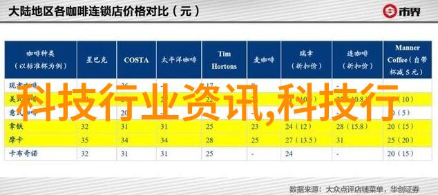 国产替代半导体芯片龙头股领航国内半导体产业发展