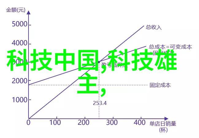 蜜芽TV跳转接口点击奇遇揭秘数字100的网页世界