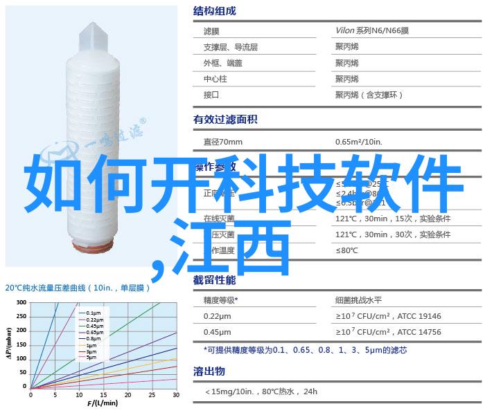 美食之家创意厨房餐厅装修效果图欣赏