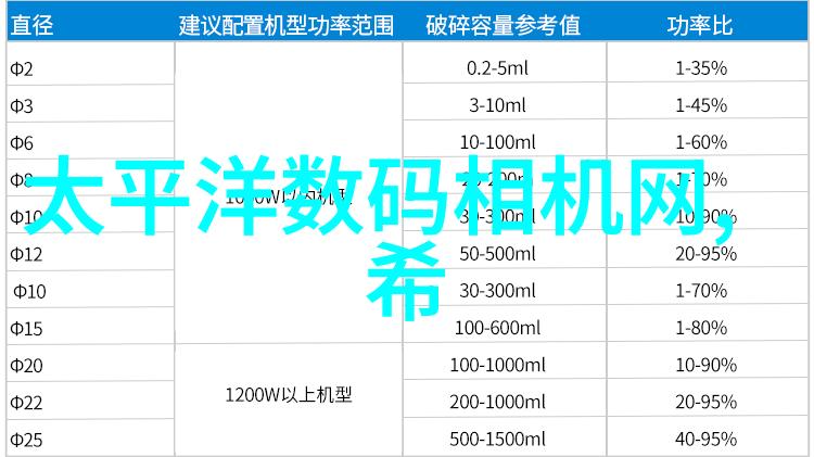 网络科技有限公司新客商管理功能大功告成未来更有惊喜等待