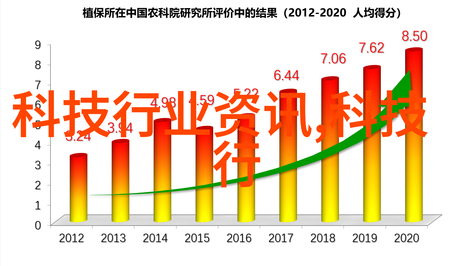 智能手机的未来从传统设备到可穿戴终端智能手机与可穿戴技术的融合趋势