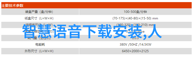 信息产业安全测评中心我来告诉你如何让你的数据不再是黑客的猎物