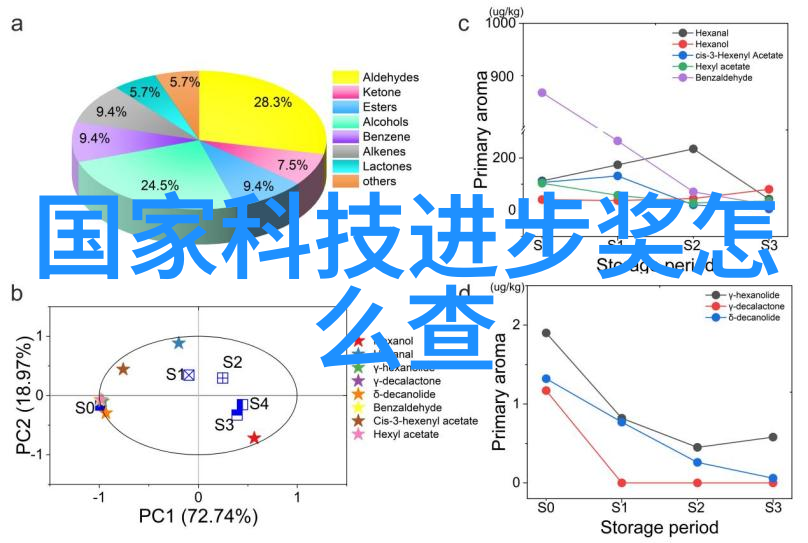 最新旅游资讯-探秘全球热门目的地2023年度最佳旅行推荐