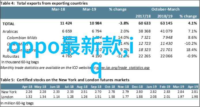 机器人快递小哥送货上门笑脸不离