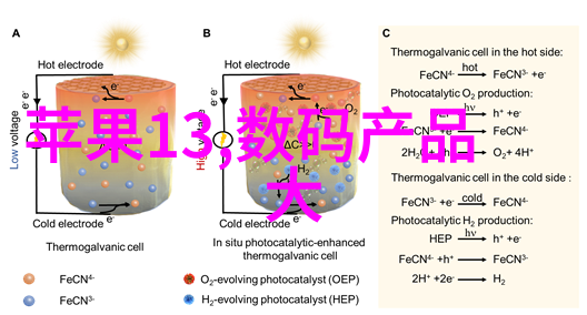 家居改造中的水电布线巧妙设计