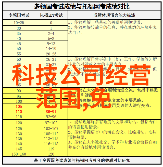 使用彩钢压瓦机进行建筑外墙装饰有什么特点