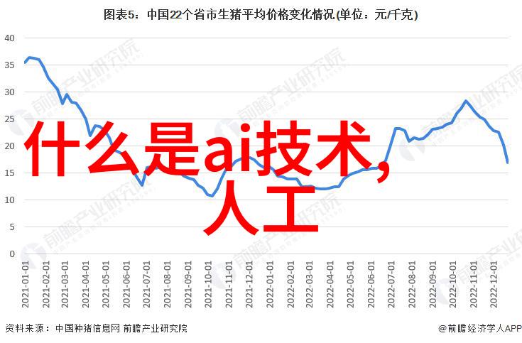 二手空调出售寻找附近的二手空调商家