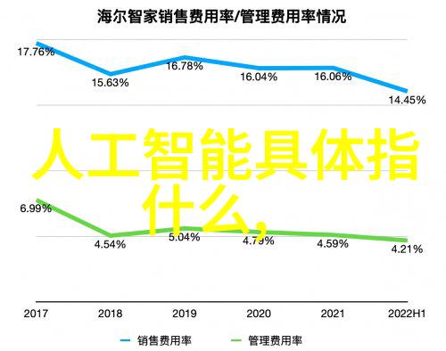 学术与实践相结合珠江学院的创新模式