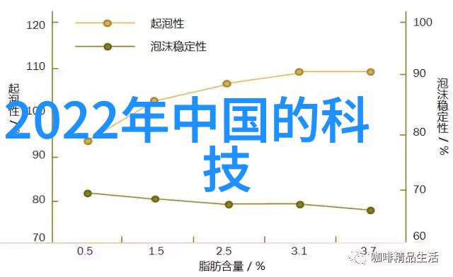 2021年最新客厅装修效果图片展示家居美学家具搭配色彩搭配空间布局