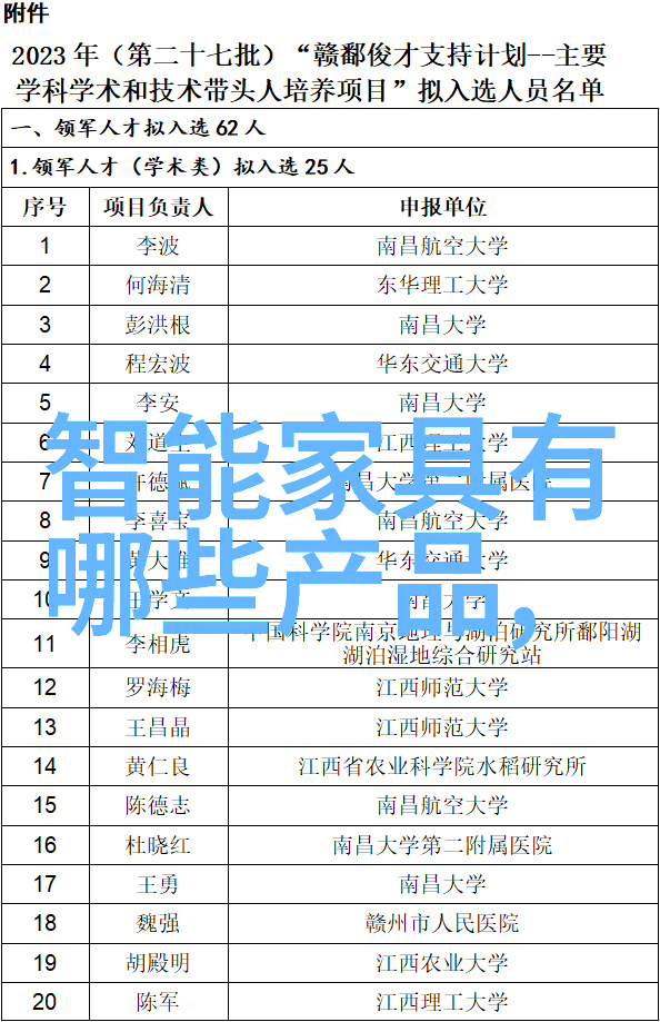 亲子共筑梦想室参与儿童房装修的小技巧分享