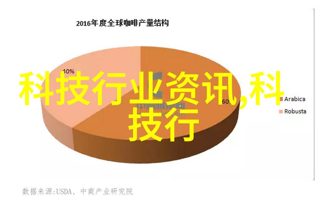 超越语言障碍沟通更无界最新一代跨语言支持的自由使用版权免费ai翻译器