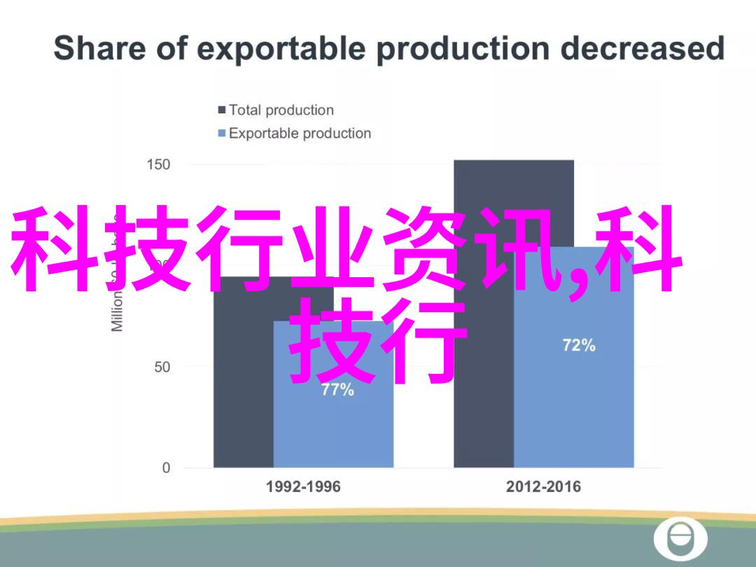 餐具消毒设备熟食安全的新选择