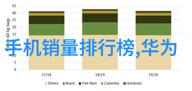 LLC之谜公司的未来在哪里