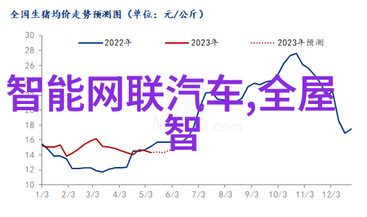 数码宝贝之旅揭秘第49集的奇幻冒险