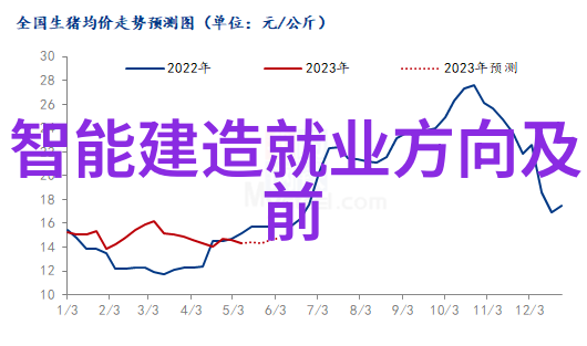 精馏塔之谜揭秘流化床网板的液体净化奥义