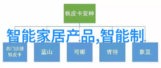 财经郎眼市道风云变幻录