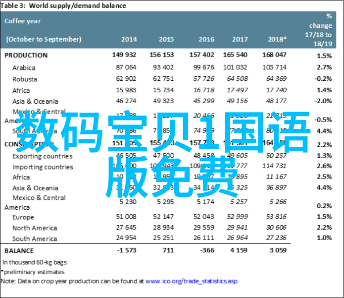 科技赋能深度解析智能定义的新维度