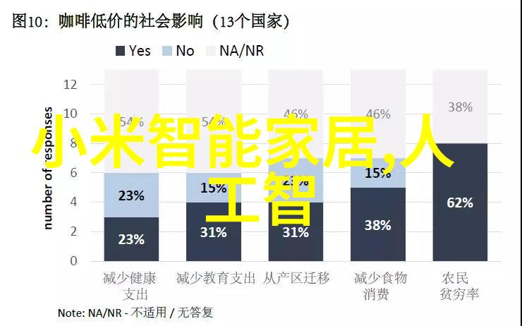 不锈钢剪板折弯加工技术难点有哪些