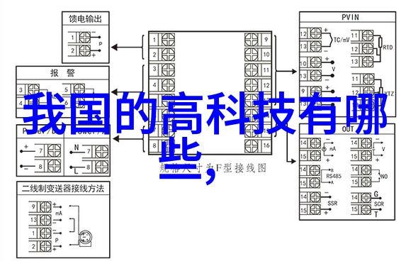 环境保护视角下优化丝网孔隙率可以带来哪些益处